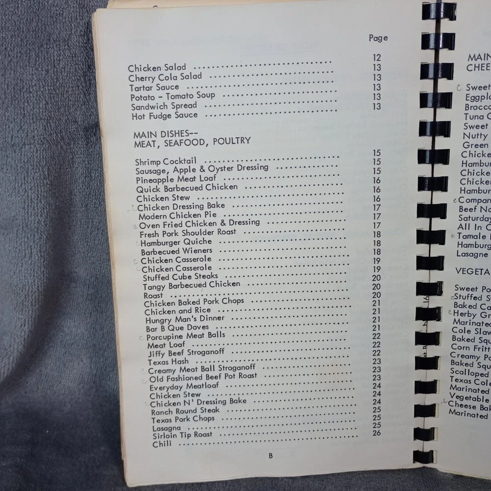 Stony‎ Knoll United Methodist Church Cookbook East Bend, North Carolina 1975